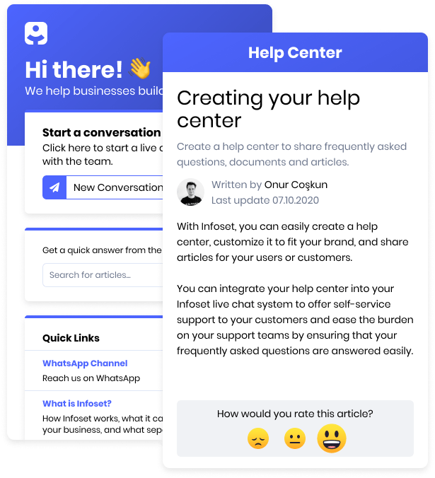 Hilfe-Center-Artikel, Helpdesk, Wissensdatenbank