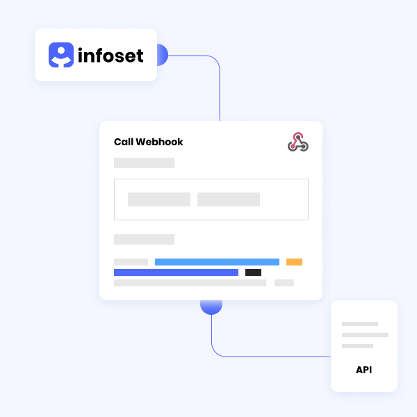 Automazioni | Infoset