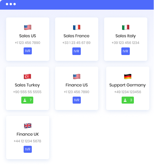 International numbers | Infoset