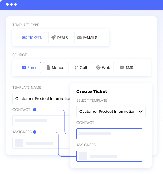 Templates | Infoset