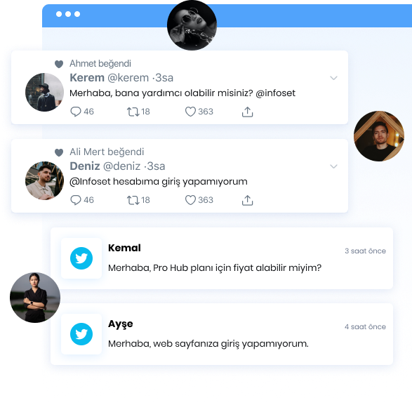 Twitter | Infoset