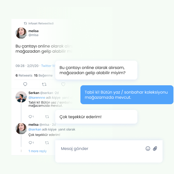 Twitter | Infoset
