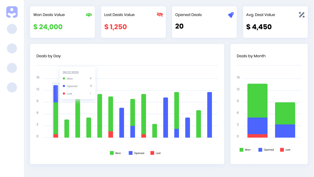 ECHTZEIT-DASHBOARD